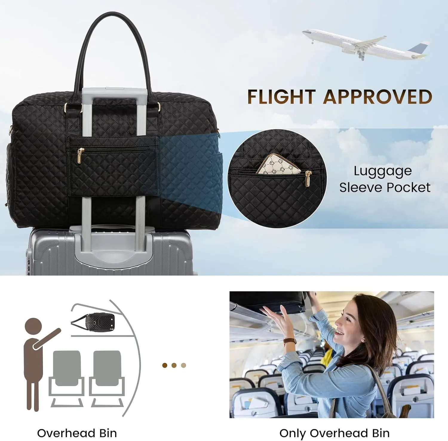 LOVEVOOK Hospital Duffle Bag for Women - Labor Delivery, Travel & Overnight with Shoe & Laptop Compartments