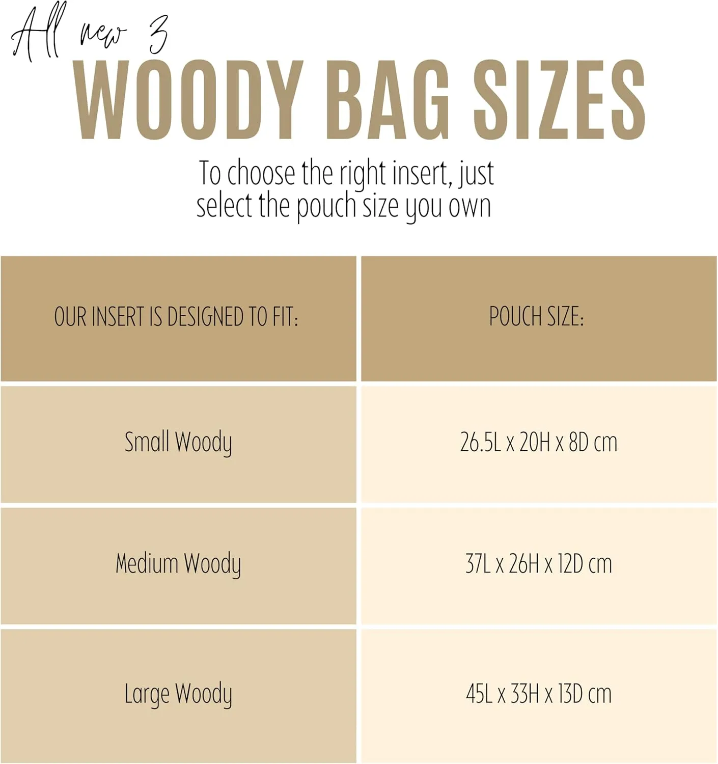 Premium Purse Organizer compatible with Chloe Woody Tote Insert, Handmade Waterproof Nylon Insert fits Small/Medium/Large Tote, Perfect Fit (Bubblegum, For Small Woody)