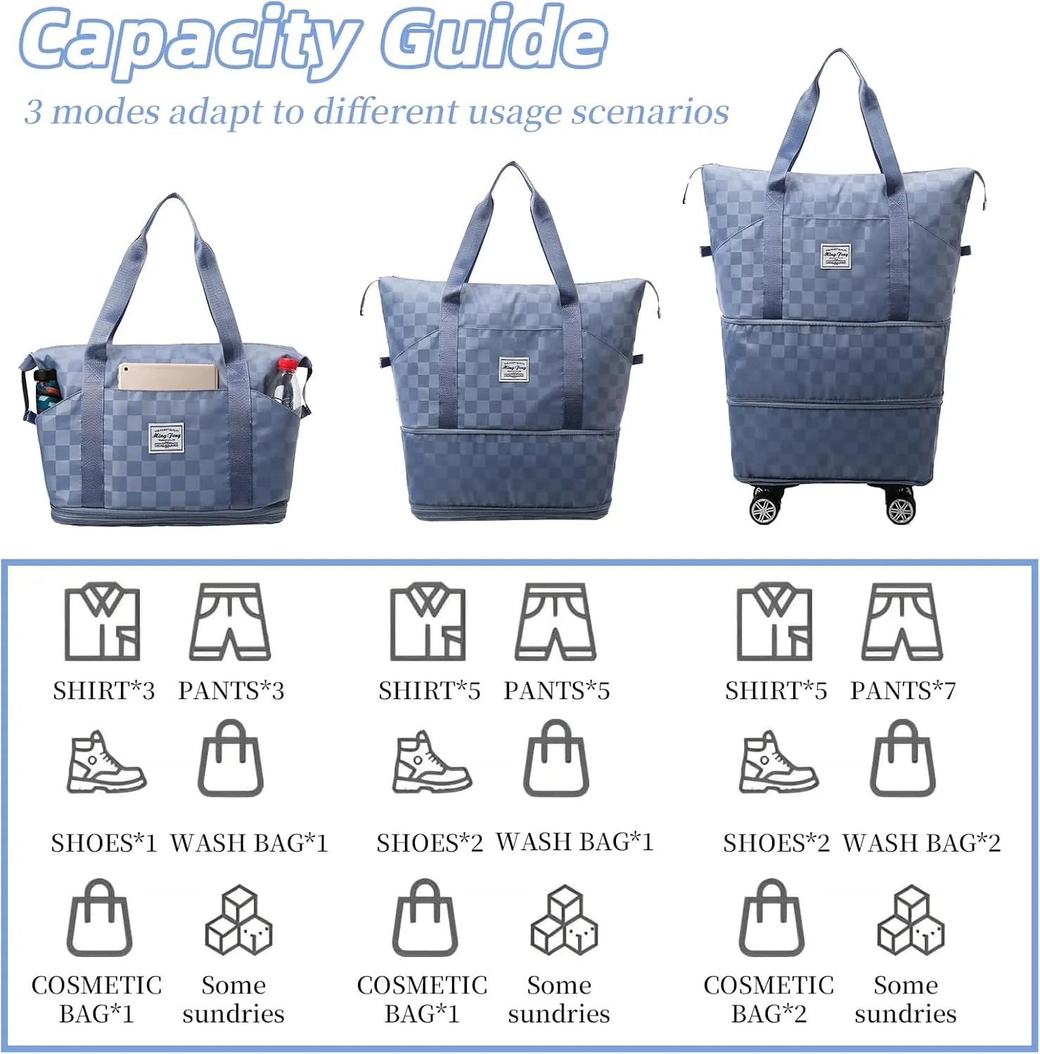 Rolling Duffle Bag with Wheels and Shoe Bag Expandable Foldable Travel Duffel Bag Carry on Luggage Bag Checkerboard Weekender Bag for Women Men