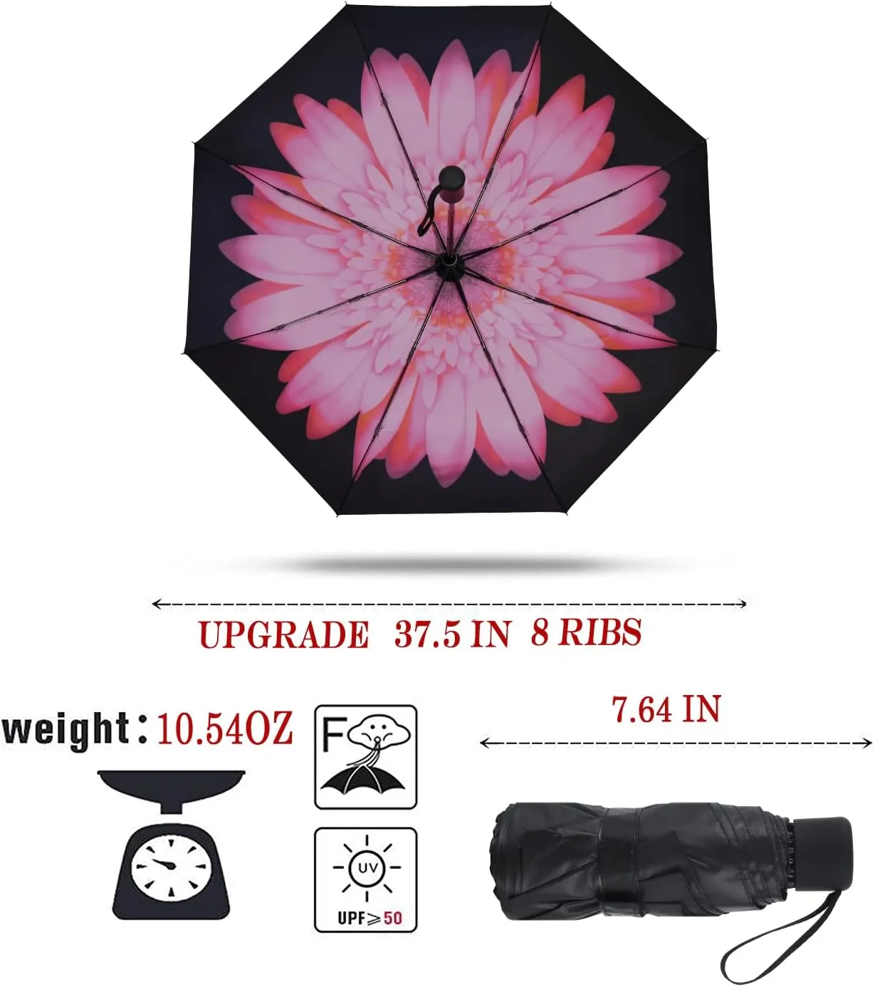 SY COMPACT Travel Umbrella - Lightweight Portable Mini Compact Umbrellas-Factory Outlet Shop
