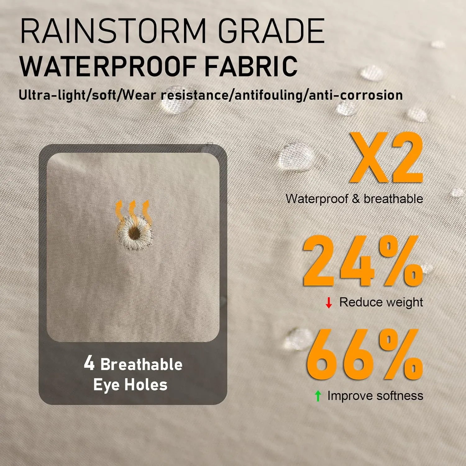 Waterproof Bucket Hat for Women Men Rain Hat UPF 50  Wide Brim Boonie Sun Hat Foldable Summer Floppy Beach Fishing Safari Hat