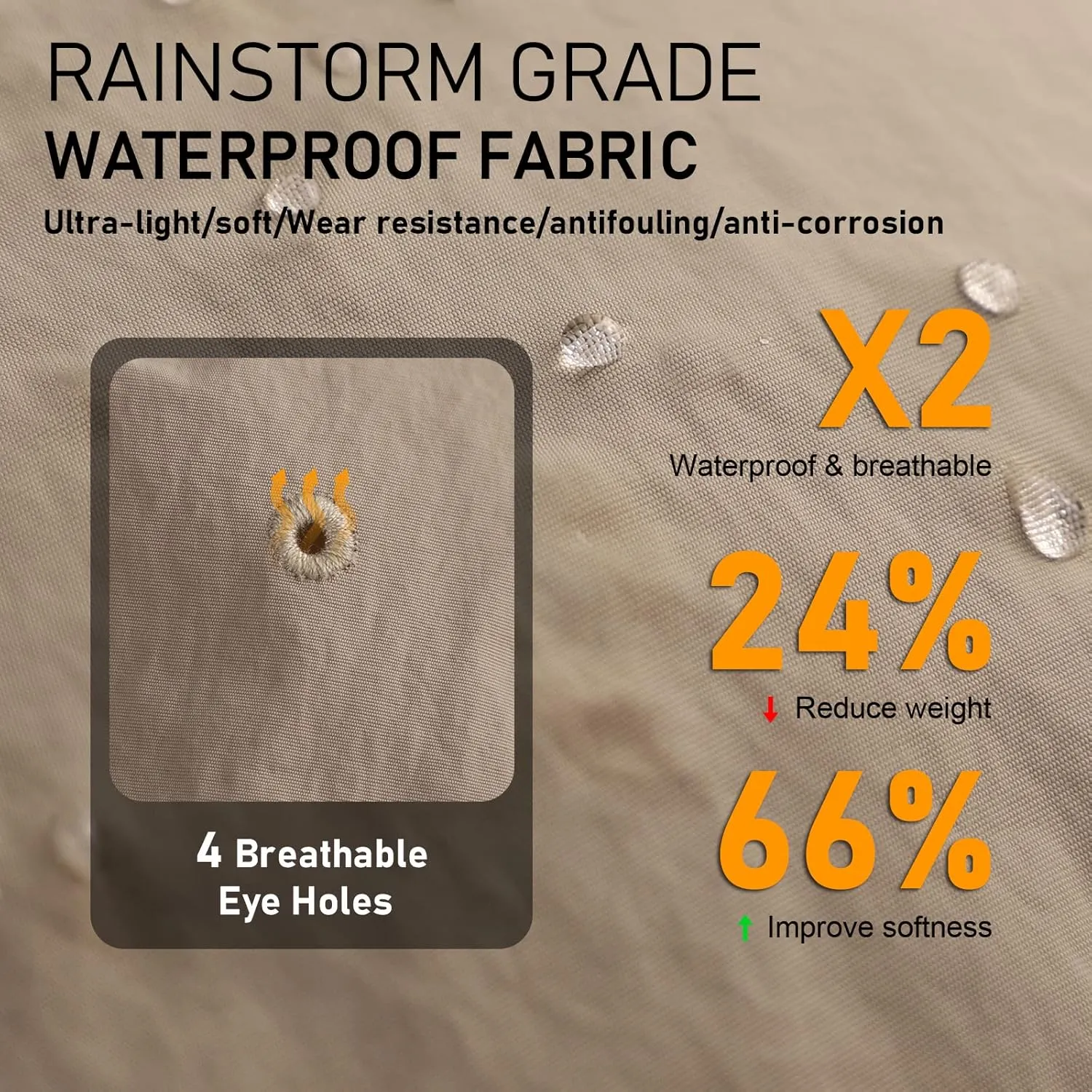 Waterproof Bucket Hat for Women Men Rain Hat UPF 50  Wide Brim Boonie Sun Hat Foldable Summer Floppy Beach Fishing Safari Hat