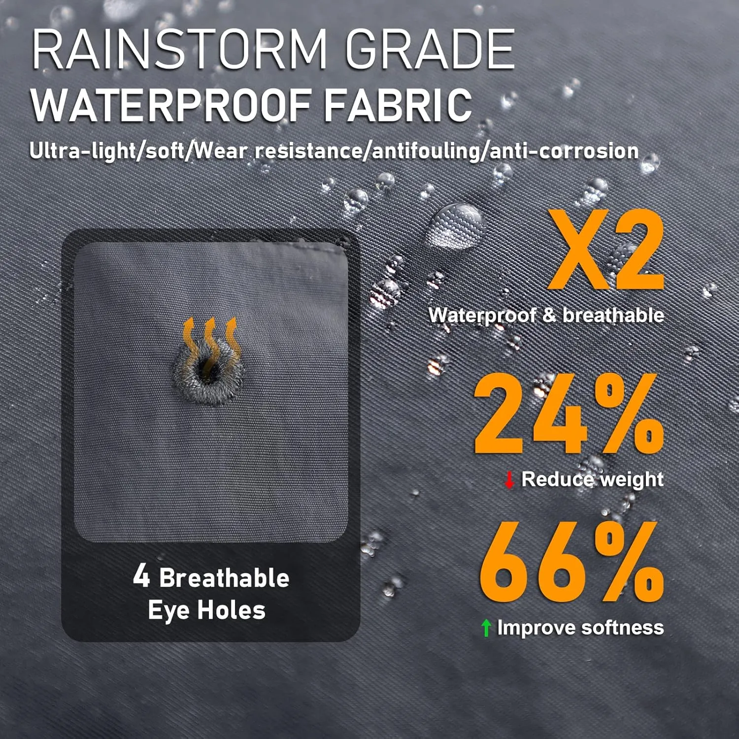 Waterproof Bucket Hat for Women Men Rain Hat UPF 50  Wide Brim Boonie Sun Hat Foldable Summer Floppy Beach Fishing Safari Hat