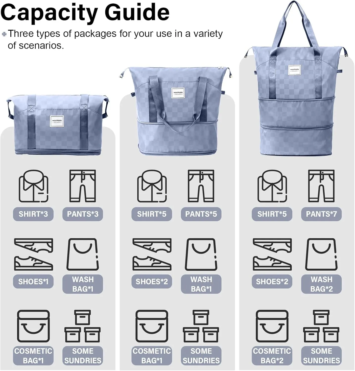 WOOMADA Rolling Duffel Bag With Wheels, Detachable Rolling Carry-On Luggage, Expandable Foldable Large Suitcase for Travel, Business, Camping, Gift for Parents, Spouse(lightblue checkerboard)